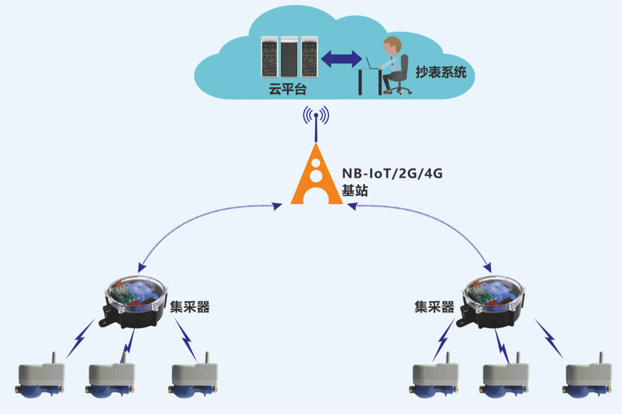 61efbe57d44df.png image.png