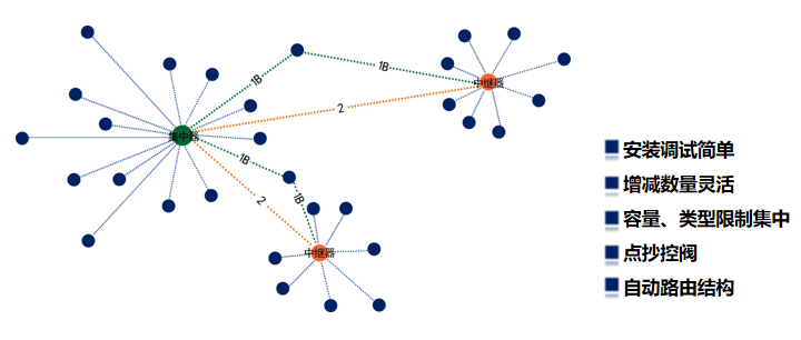 6232ea187a0c2.png image.png