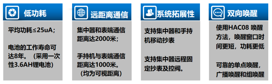 企業(yè)微信截圖_16569218818320.png